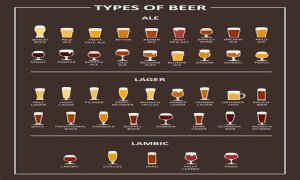 Bitter type of beer: Abbr.